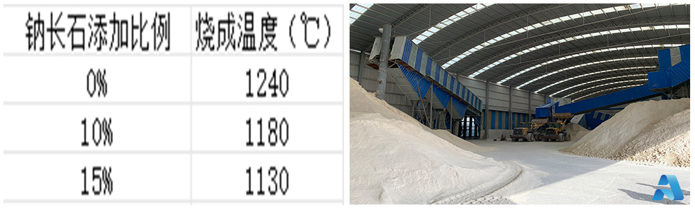降低陶瓷烧成温度